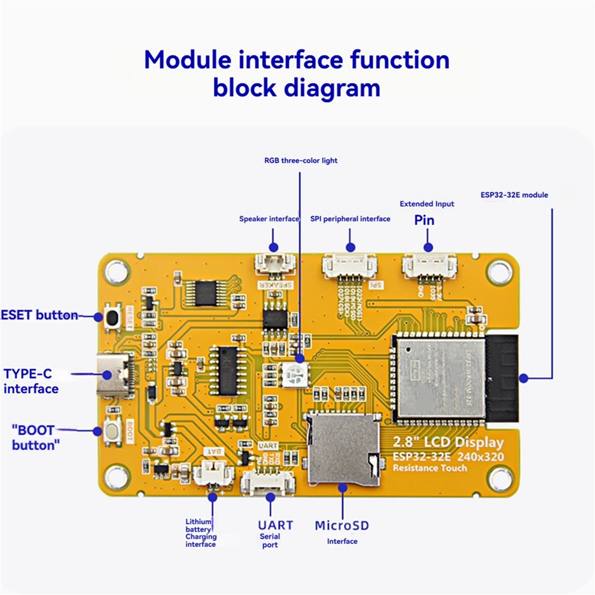 update. ESP32 WiFi Bluetooth M - Esp32 Wifi Bluetooth Module recension och pris