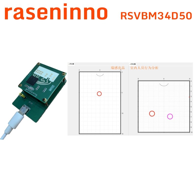 raseninno electronic mmWave ra - Esp32 Uart Module recension och pris