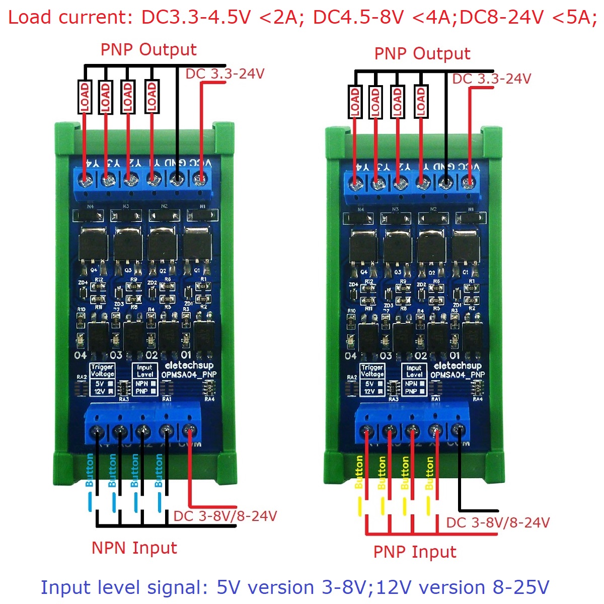 DC 3.3-24V 4CH 5A NPN/PNP Digi - Esp8266 recension och pris