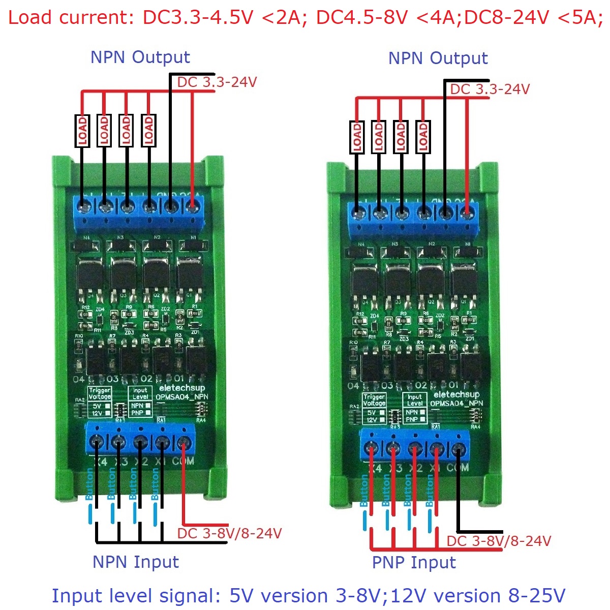 DC 3.3-24V 4CH 5A NPN/PNP Digi - Esp8266 recension och pris