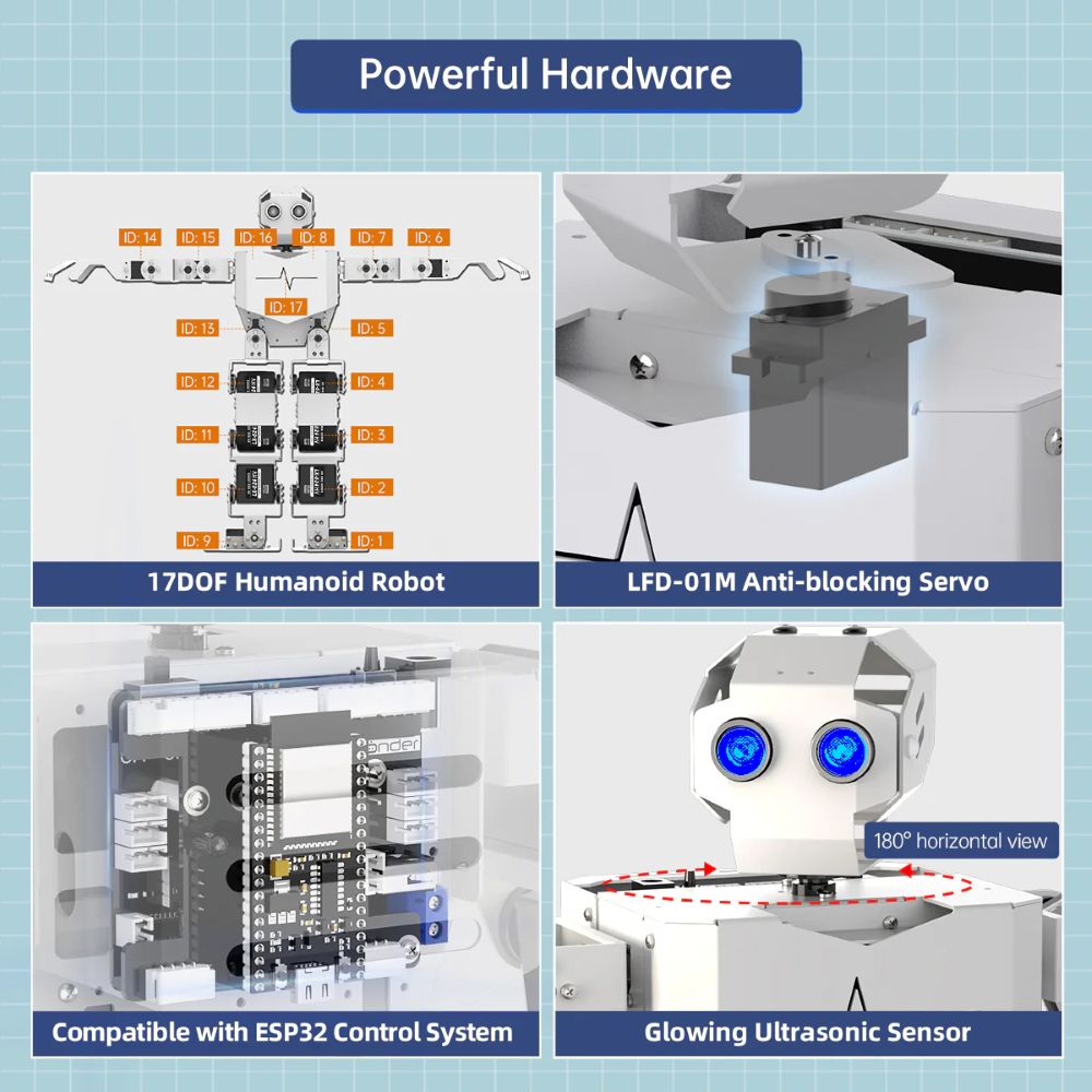 Hiwonder Tonybot Multimodal La - Esp32 recension och pris