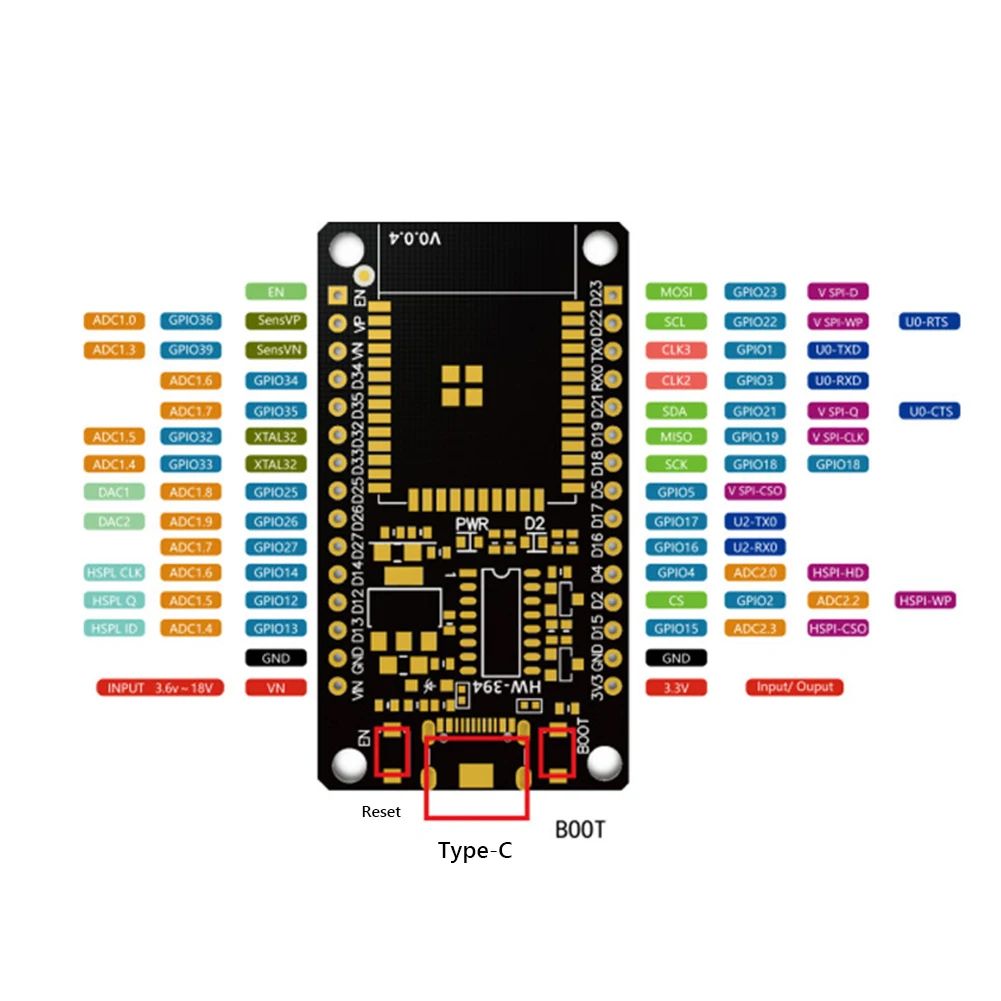 ESP32 Development Board WiFi+B - Esp32 Devkit recension och pris