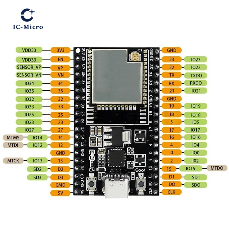 1-10PCS ESP32-DevKitC core boa - Esp32 Devkit recension och pris