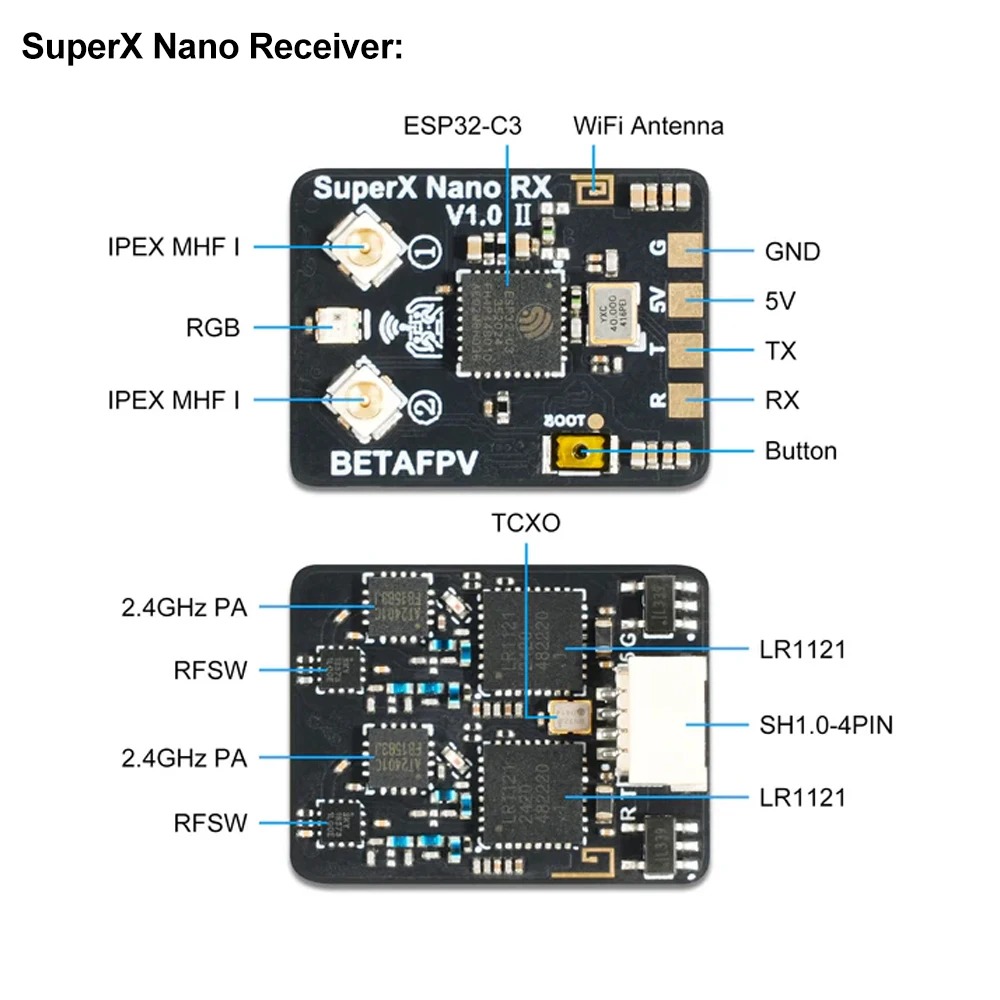 BETAFPV SuperX Nano ExpressLRS - Esp32 C3 recension och pris