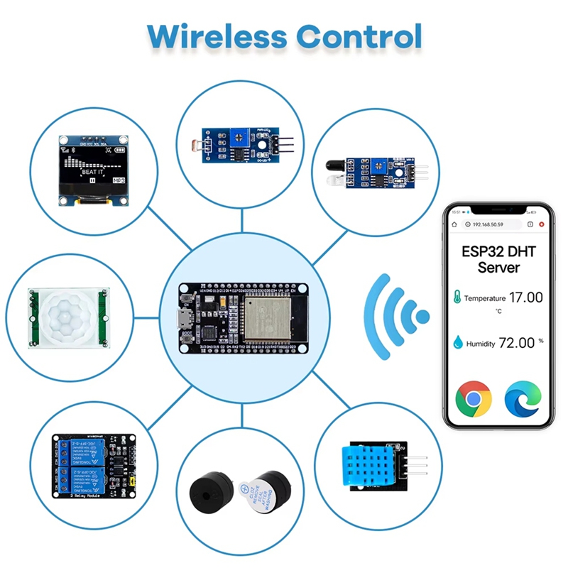 New ESP32 Kit for ESP32 ESP-32 - Esp32 recension och pris