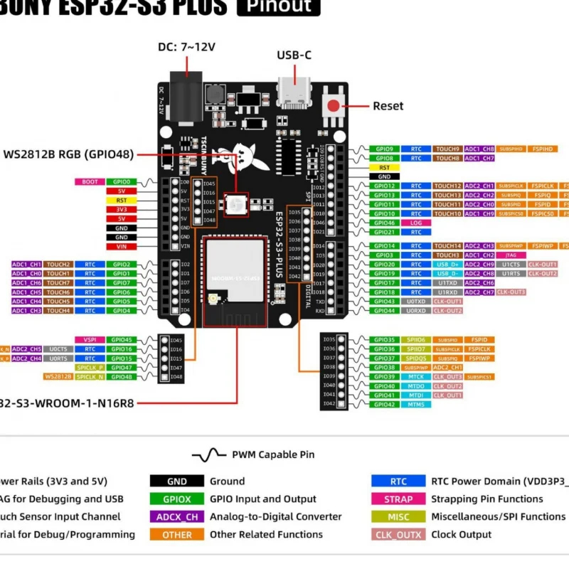 ESP32 S3 core board onboard WI - Esp32 Wifi Bluetooth Module recension och pris